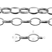 ROLO OVAL 200 - 9x6,5