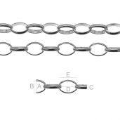 ROLO OVAL 150 - 7x5 mm